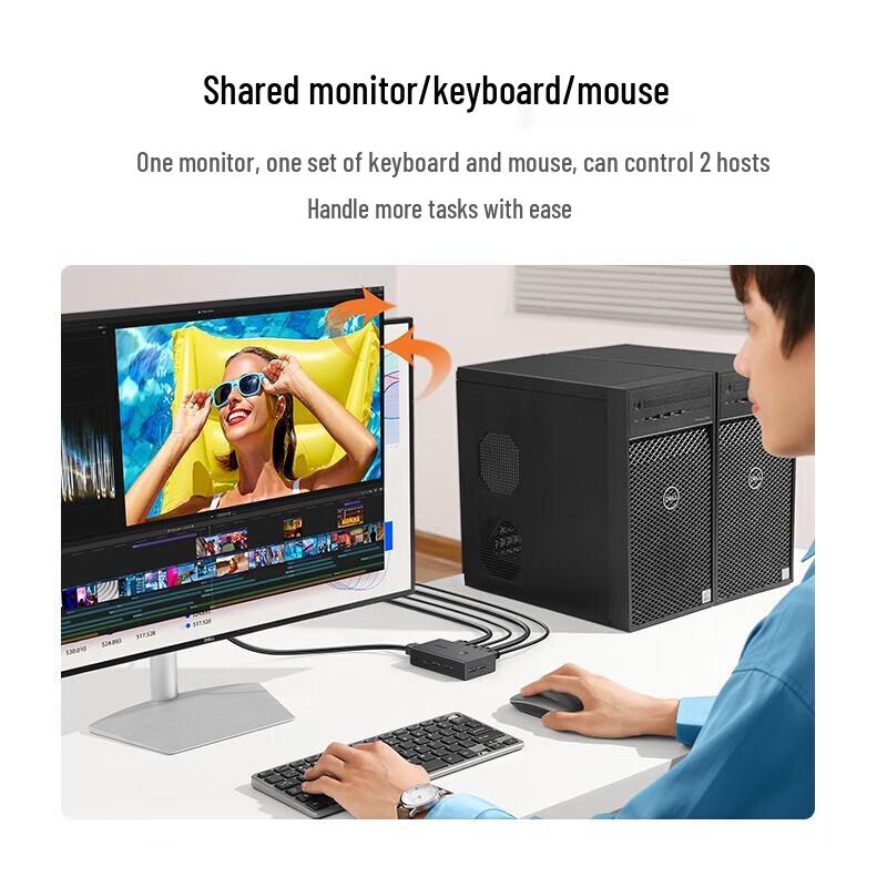 Ugreen 2-портовый KVM-переключатель HDMI 2.0