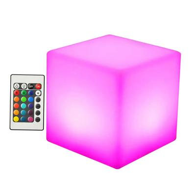 Светодиодные лампы – Светодиодные ночные лампы