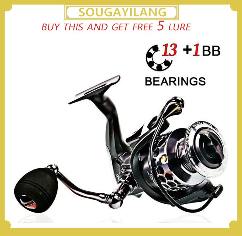 Флюкционная катушка без люфтов для спиненга