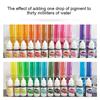 24Color 10ml/Bottle Coloring For Baking Decorating Cake Cream DIY Makaron Cookies Kitchen Baking Supplies Accessories