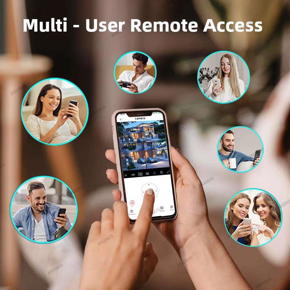 LS VISION V380PRO 4G Multi-Lens 3 Screen 12MP HD PIR Human Detection Outdoor Waterproof Ptz Cctv Ip Wifi Security 4g Sim Card Solar Panel Camera