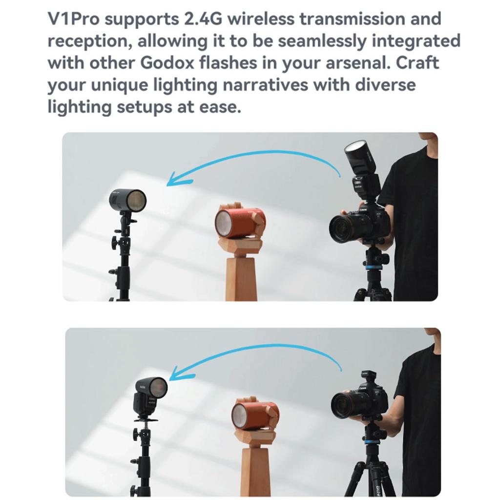 Вспышка Godox Godox для Fujifilm TTL Speedlite HSS 500 секунд полной мощности, перезарядка с внешней вспышкой [Авторизованный агент] Камеры V1Pro-F, вспышка 1/8000,