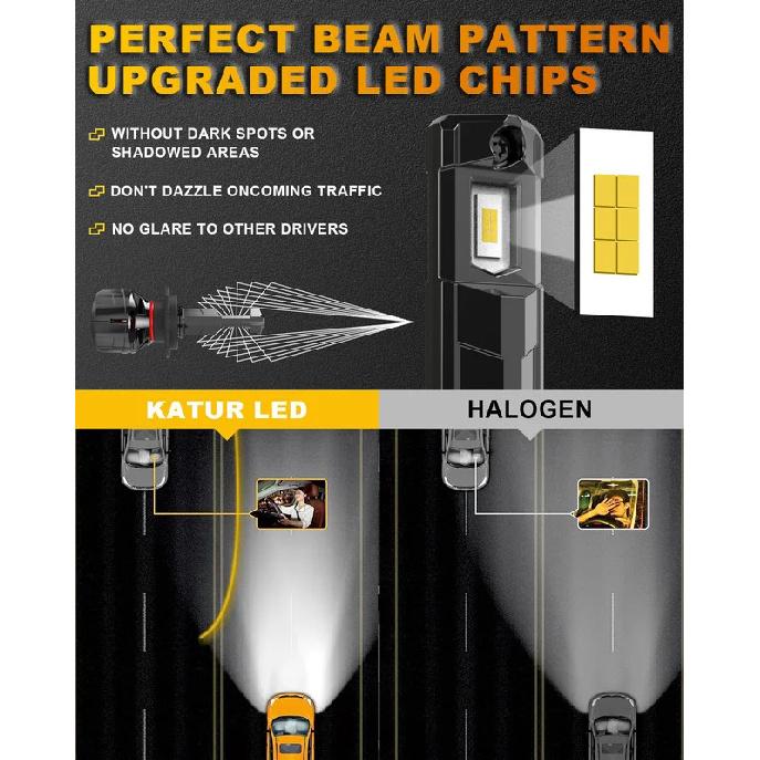 KATUR 2 шт. H7 H4 Светодиодная лампа для фар автомобиля Super Led H1 H3 Лампа HB4 Замена Plug and Play H8 H11 Для Citroen C4 C5 C3 Aircross