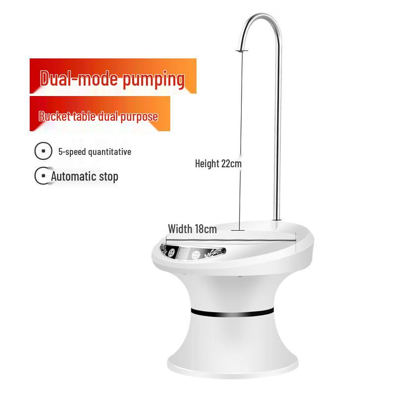 Wireless Rechargeable Electric Water Pump with Tray