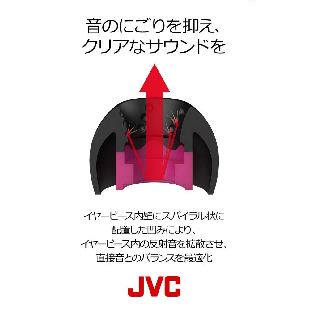 JVC Kenwood JVC EP-FX10M-B сменный наушник спираль точка++ 4 шт размер M черный