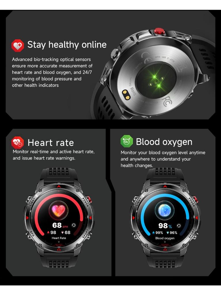 New Military GPS Smart Watch Men Bluetooth Call 30m Waterproof Outdoor LED Flashlight Compass Sport Smartwatch 2025