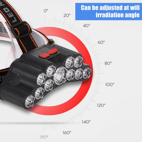 Перезаряжаемый светодиодный налобный фонарь, 18000 люмен, яркий, 11 светодиодов, налобный фонарь, водонепроницаемый налобный фонарик для бега на открытом воздухе, охоты, кемпинга, пешего туризма