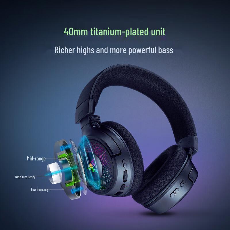 Razer Kraken V4 Tri-Mode Wireless RGB Gaming Headset