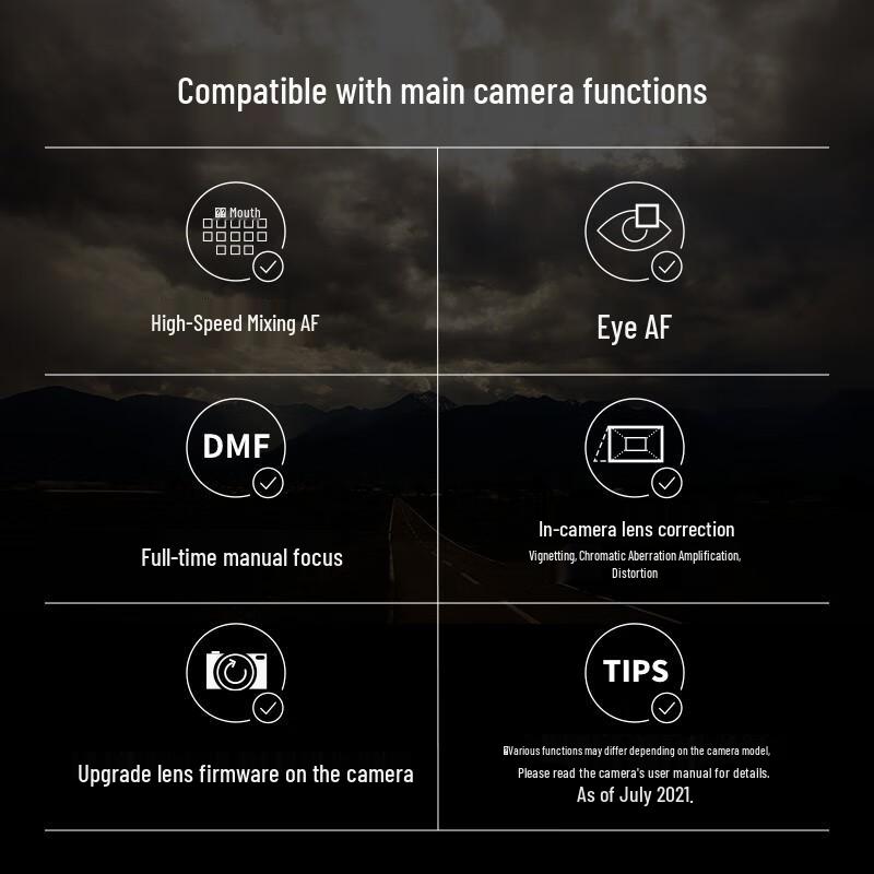 Беззеркальные объективы Tamron Di III VXD