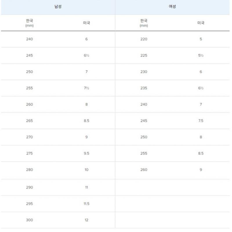 New Balance Обувь Bb550ha1