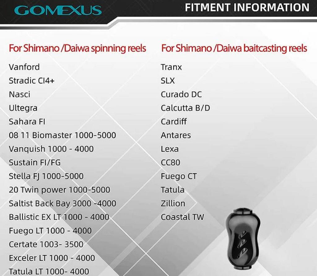 Gomexus S22TNSR Ручка алюминиевая, серебристая 22 мм Shimano A, Daiwa S (2684)