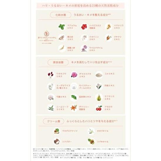 Suntory Vitoas My Perfection Комплексный уход для сухой кожи и против старения (Очень увлажняющий 120 мл)