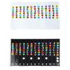 1 Sheet Guitar Fretboard Stickers, Guitar Learning Tools, Color Coded Guitar Note Stickers for Acoustic Electric Guitar