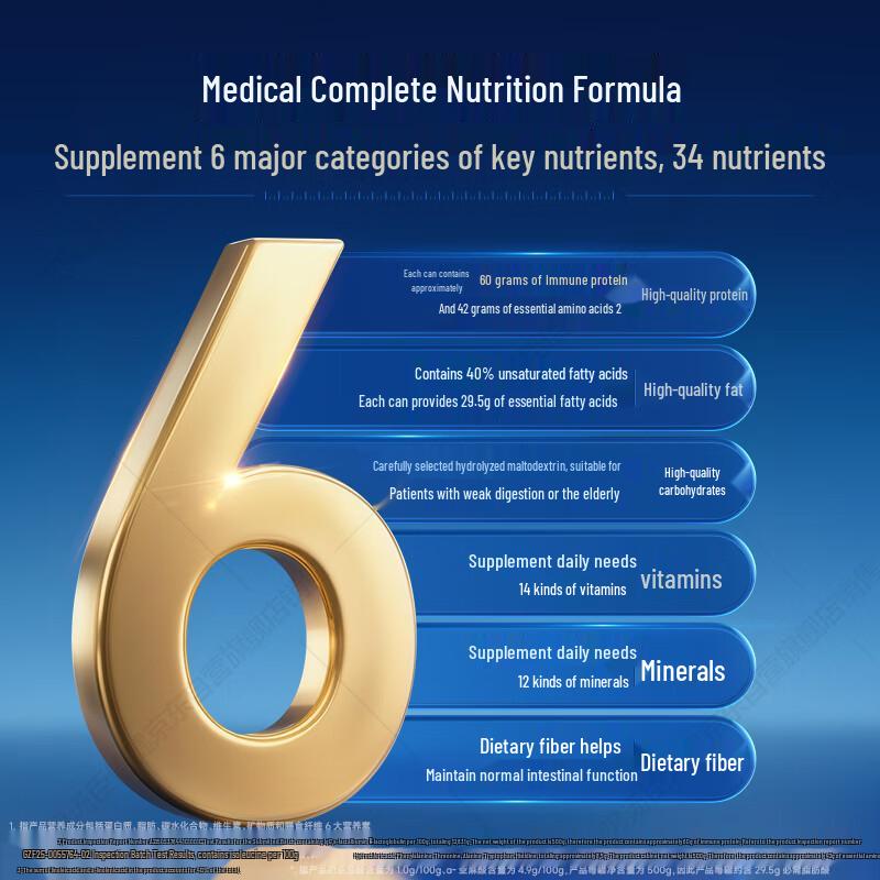 By-health Mei Yi Le Post-Op Recovery Nutritional Powder