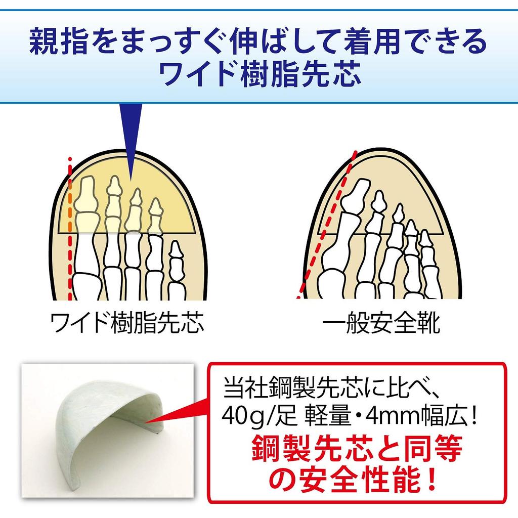 Safety JIS Boot for Ordinary Wide Toe Full Cap Cm [Midori Anzen] Anti-static Shoes, Standard, Type, Work, Cap, GCR1200, (formerly CAP), Hood, 26.5