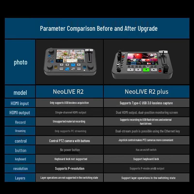 JiaShiYing All-in-One Live Stream Production Switcher