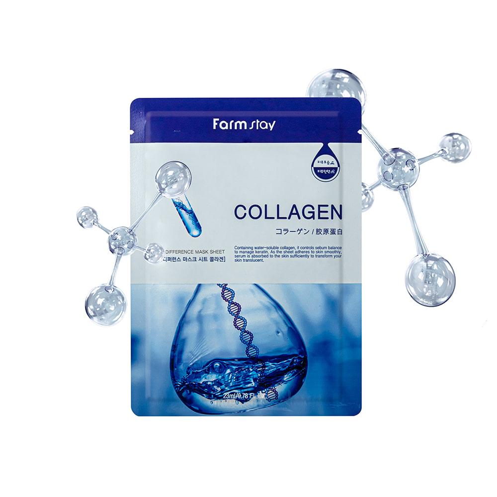 Farmstay Видимая разница маска тканевая коллагеновая (10 листов)