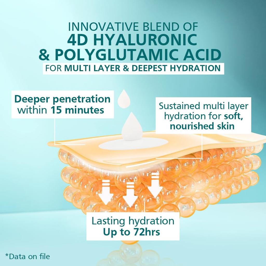 Dr. Reddy's Venusia Max Intensive Moisturizing Lotion for Normal to Dry skin |Body lotion I Advanced formula with 4D Hyaluronic Acid , Cocoa Butter, S