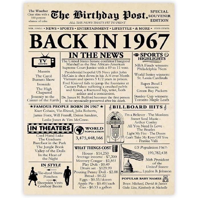 Stuff4 51st Birthday Poster Unframed - Born In 1975 Newspaper - Happy 51 Birthday for Men Women Retro Vintage Gifts Back In 1975, 8x10 Inch Bday