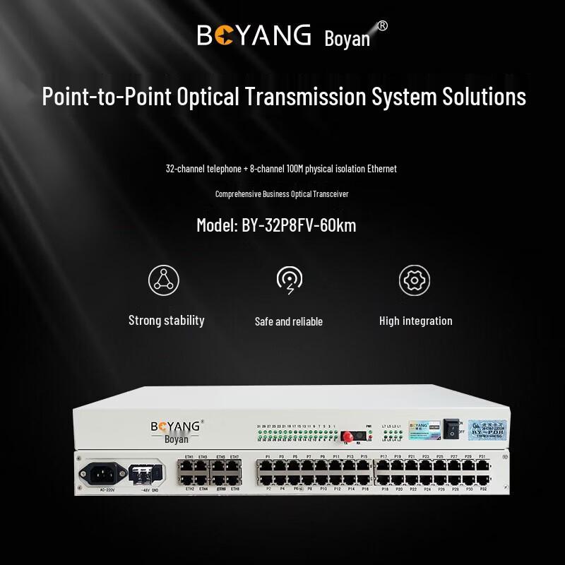BOYANG 32-Tel 8-Eth Integrated Fiber Optic Transceiver