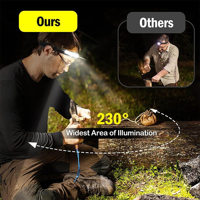 Headlamp LED Rechargeable Head Torch USB C Extremely Bright with 5 Light Modes 230 Degree Motion Sensor IPX4 Waterproof