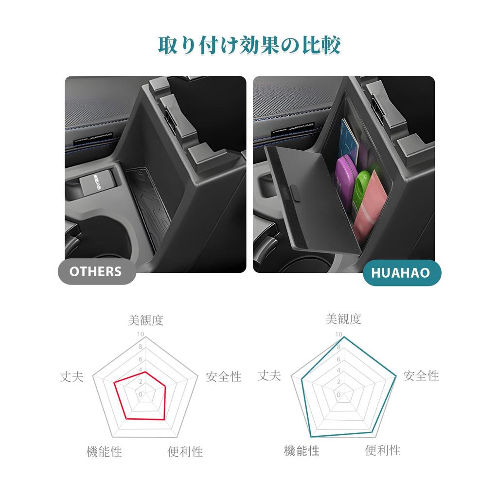 HUAHAO 2025 Модель Subaru Forester Скрытый Подлокотник Ящик для Хранения Консольный Ящик Ящик для Хранения Маленький