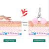 3D Roller Jade Massager For Face Rose Quartz Natural Stone Facial Massage 360 Rotate Wrinkles Remove Skin Care Lifting Tool