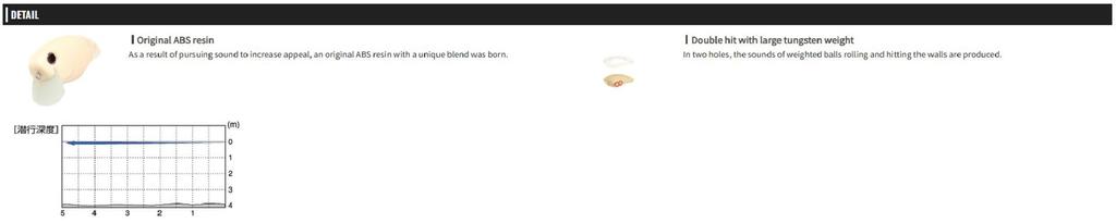 OSP DaiBuzzn' Heavy Hitter 64 мм 17 грамм Плавающий воблер P-45 (1135)