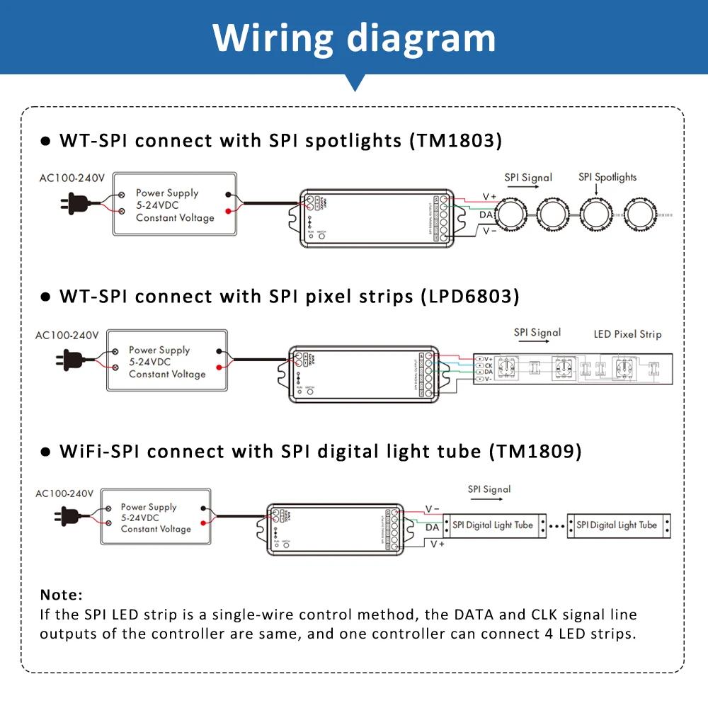 5-24 В WT-SPI RGB RGBW светодиодный контроллер Tuya Smart Addressable WS2811 WS2812 SK6812 WS2814 контроллер полосы света с дистанционным управлением