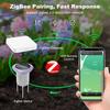 Solar Panel ZigBee Smart Sensor Soil Temperature Monitor  Agricultural Monitoring