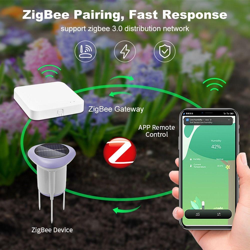 Solar Panel ZigBee Smart Sensor Soil Temperature Monitor Agricultural Monitoring