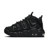 Новые Air More Uptempo PS 'Black Anthracite' FQ7733-001