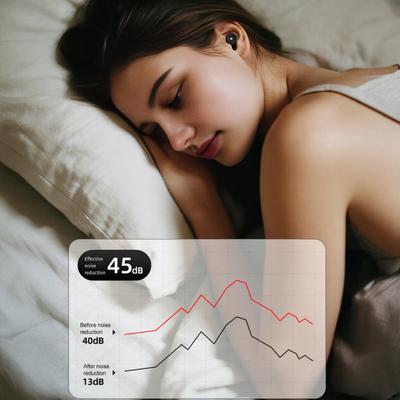 Yousheng 1 пара силиконовых берушей для снижения шума, моющиеся, водонепроницаемые, мягкие, многоразовые, защита слуха, концерты, работа, учеба, сон, бесшумные беруши