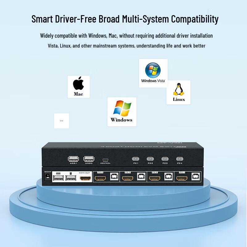 4-портовый HDMI KVM-переключатель MT-viki