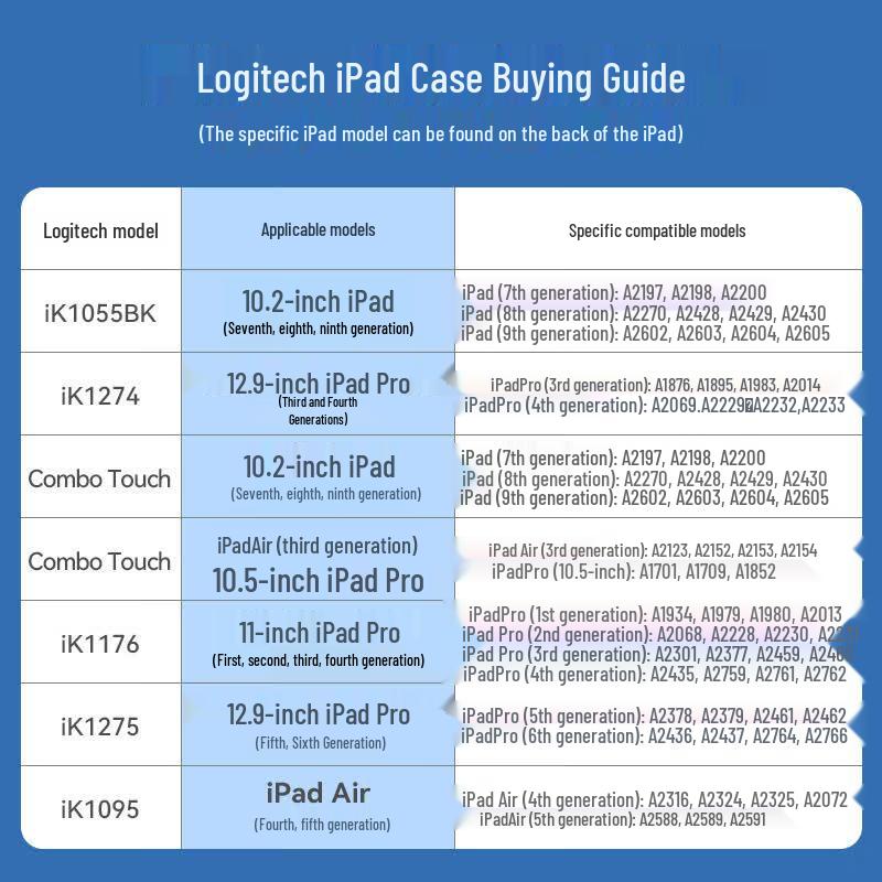 Logitech Чехол-клавиатура IK1176 для iPad Pro 11 дюймов
