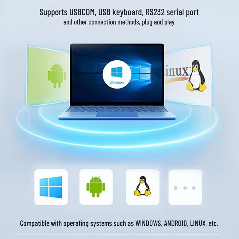 Seuic HS325DP Industrial Wireless Barcode Scanner