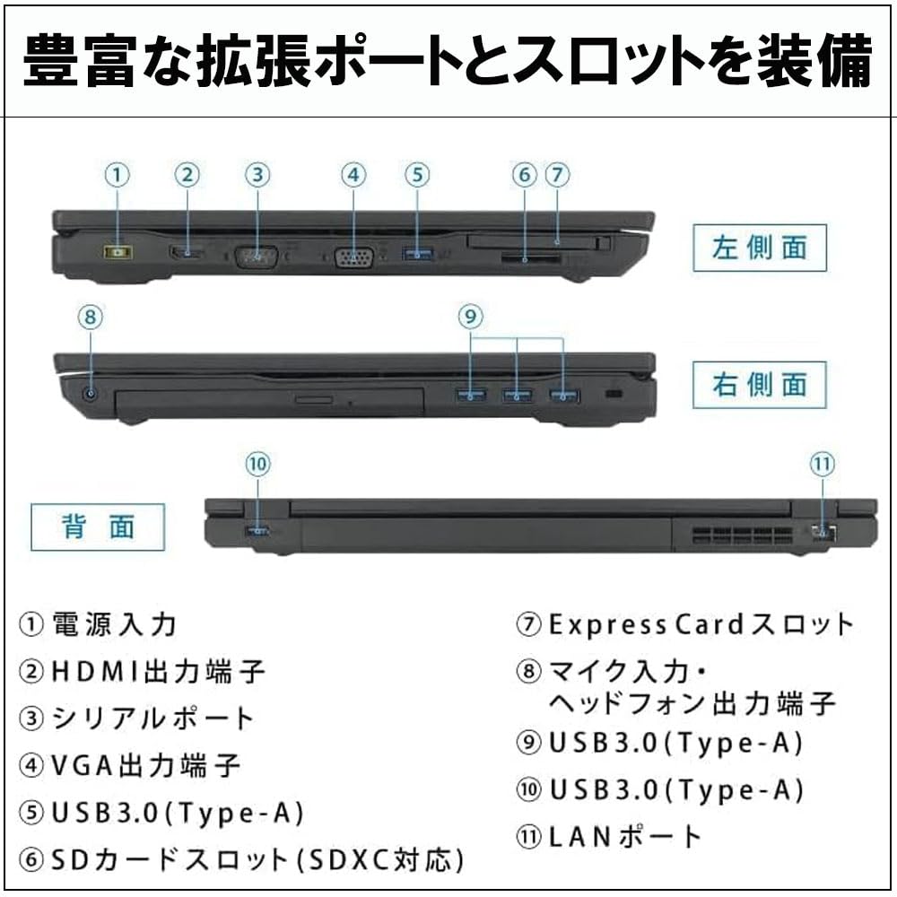 Б/у ноутбук ПК NEC настройки мышь Versapro-VKL24 i3-7100U/память 8 ГБ/SSD256 ГБ/MS & Office2019/тип 15.6/Windows11/WIFI/HDMI/DVD