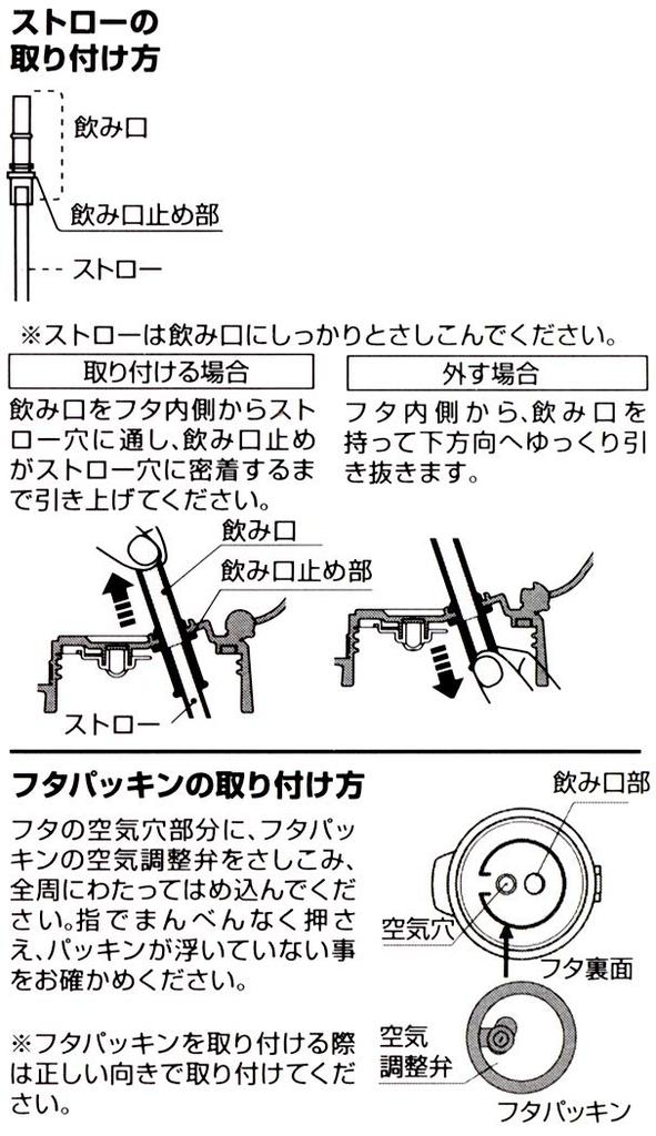 Skater Прозрачная бутылка Запасной носик Соломинка Набор прокладок Базовый для PDSH5 P-PDSH5-SP-A