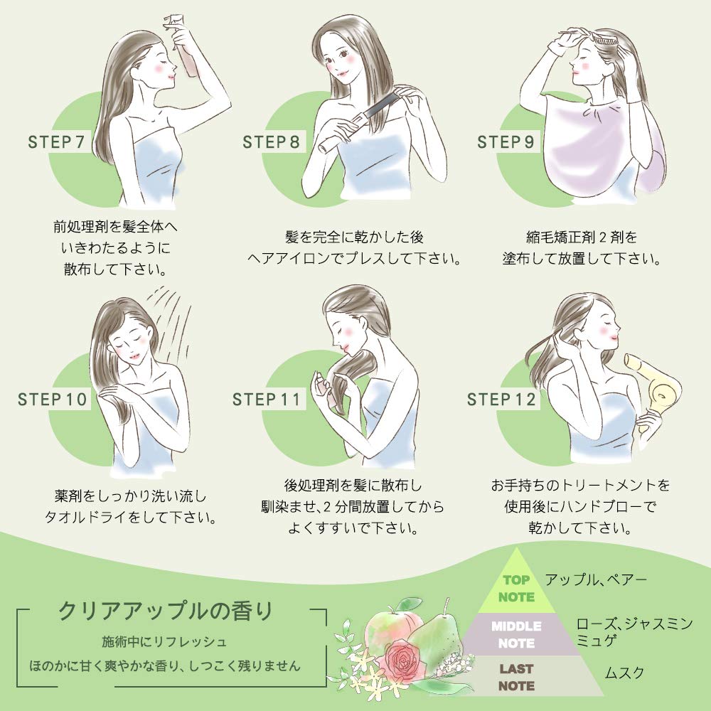 Hair Straightening Starter Set Basic Hair Straightening and Hair Color and Perm Professional Salon Use Starter Set and Agent Special A'sstyle Set,