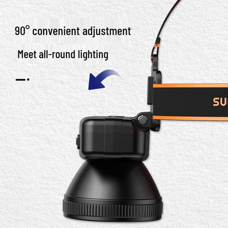 SupFire HL55-S LED Rechargeable Headlamp