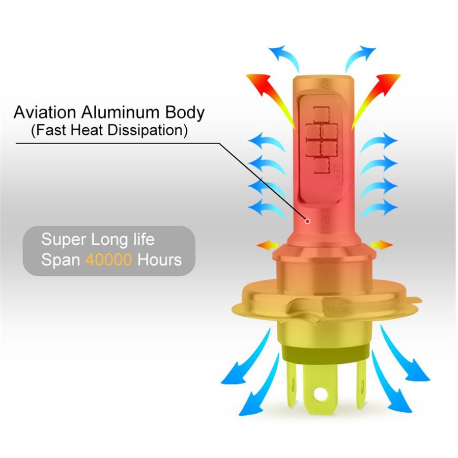 36 Вт H4 Светодиодная лампа фары мотоцикла Противотуманная фара 12 SMD 1200 лм Лампа дальнего/ближнего света для Sc