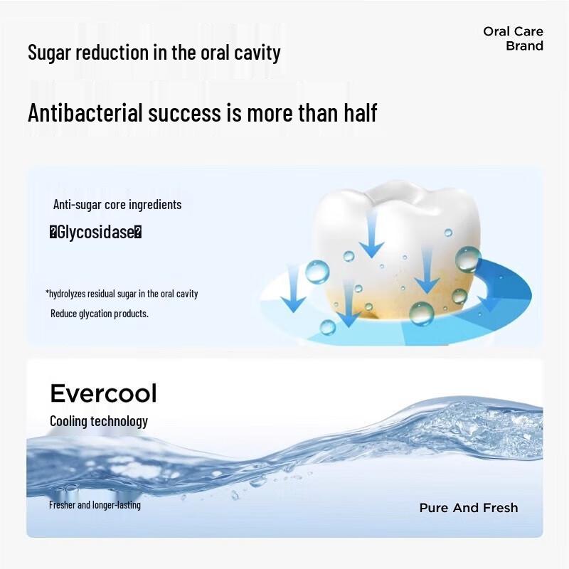 Канбан Пробиотические Ополаскиватели для Рта в Полосках