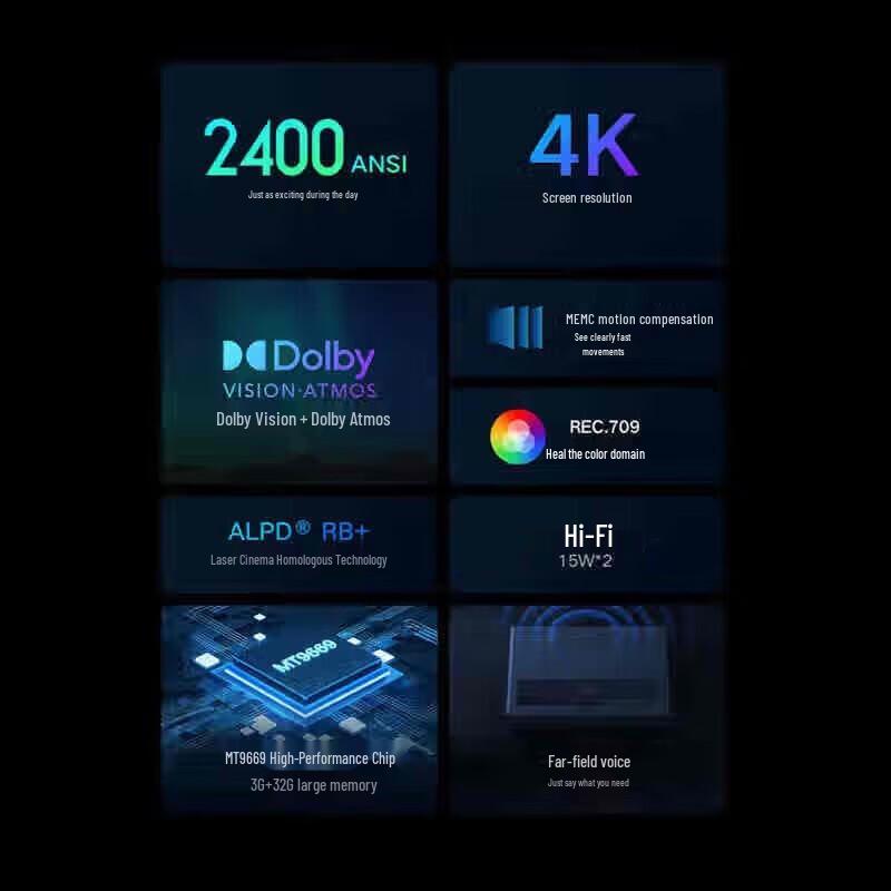 Xiaomi Laser Cinema 2 4K Projector (CN version)