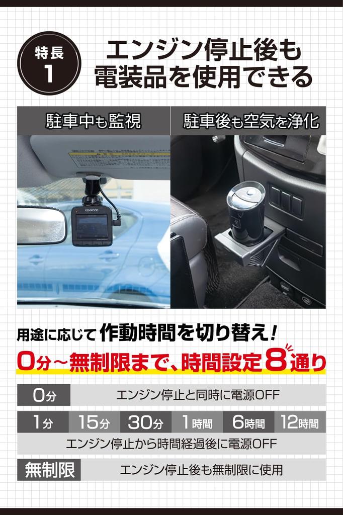 Амон 4837 Блок таймера выключения для автомобилей постоянного тока