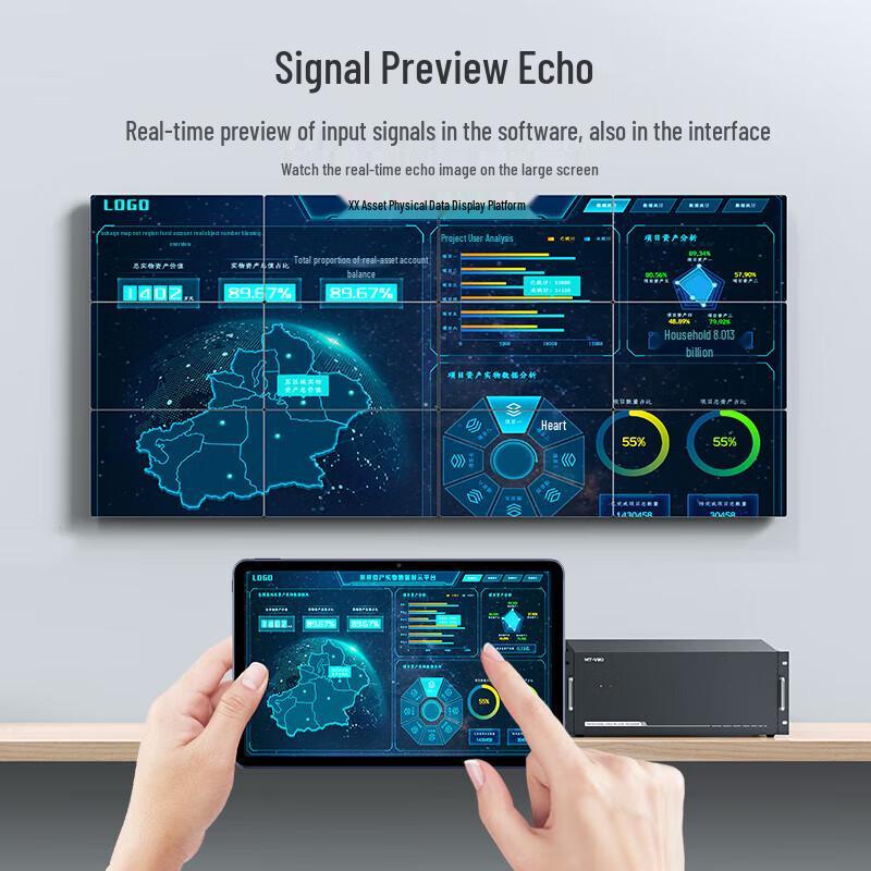 MT-viki HDMI Video Wall Controller & Matrix Switcher