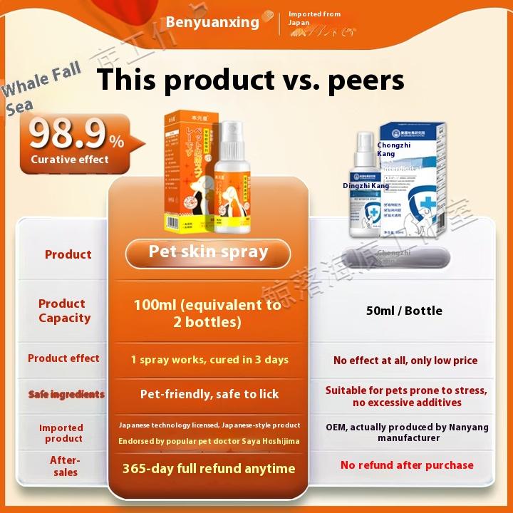Special Spray for Dog Intertoe Inflammation Imported from Japan Treats Pet Toe Inflammation, Foot Redness, Swelling, Infection and Swelling