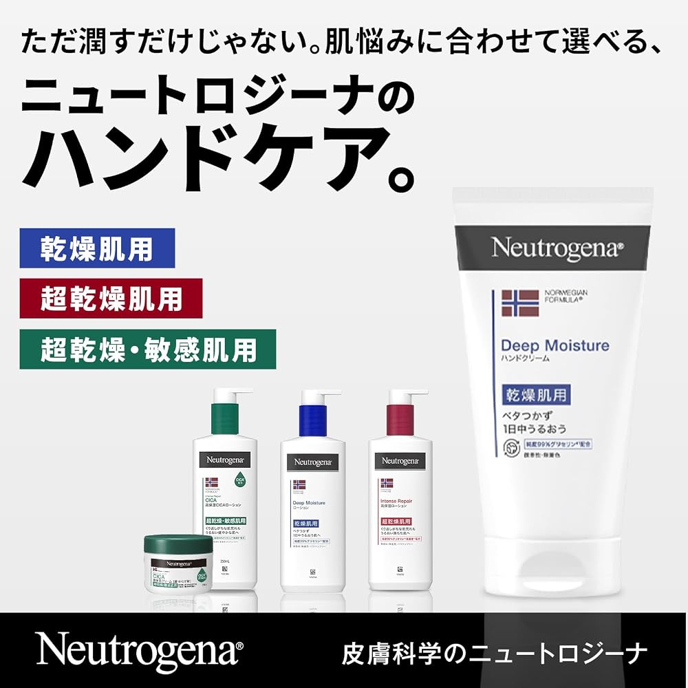 Neutrogena Норвежская Формула Глубокое Увлажнение Крем для Рук для Сухой Кожи Без Отдушек 75 мл