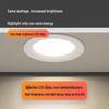 Ultra-Thin Embedded LED Downlight - 5W/9W/12W/18W Ceiling Spotlight for Commercial Stores