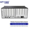 KVM-переключатели и видеоматричные процессоры MT-viki