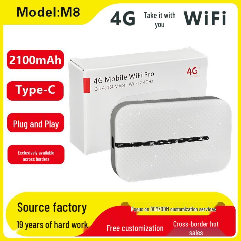 Lebanon 4G Portable WiFi Router with SIM Card Support for Middle East Cars